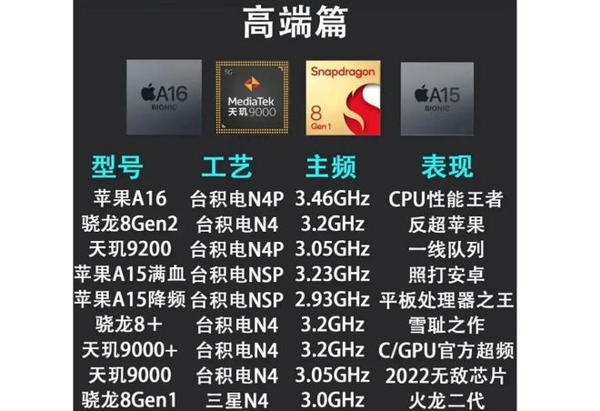 代设备中的运用及效能剖析爱游戏最新蓝牙技术在当(图2)