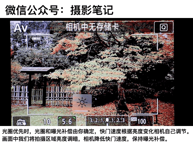 光圈优先 你的曝光模式首选！爱游戏app网站手机版A档