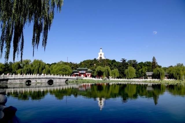 用北京五日游费用大约多少超详细攻略爱游戏平台五一去北京旅游攻略及费(图5)