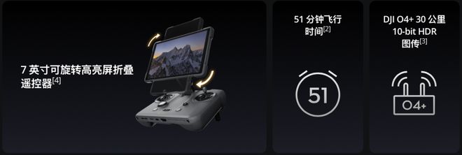 DJI Mavic 4 ProAYX爱游戏大疆发布新一代旗舰(图2)